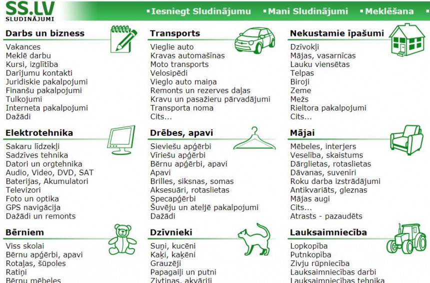 Notariāli apliecināts tulkojums | Tulkošanas birojs Rīgā | Skrivanek