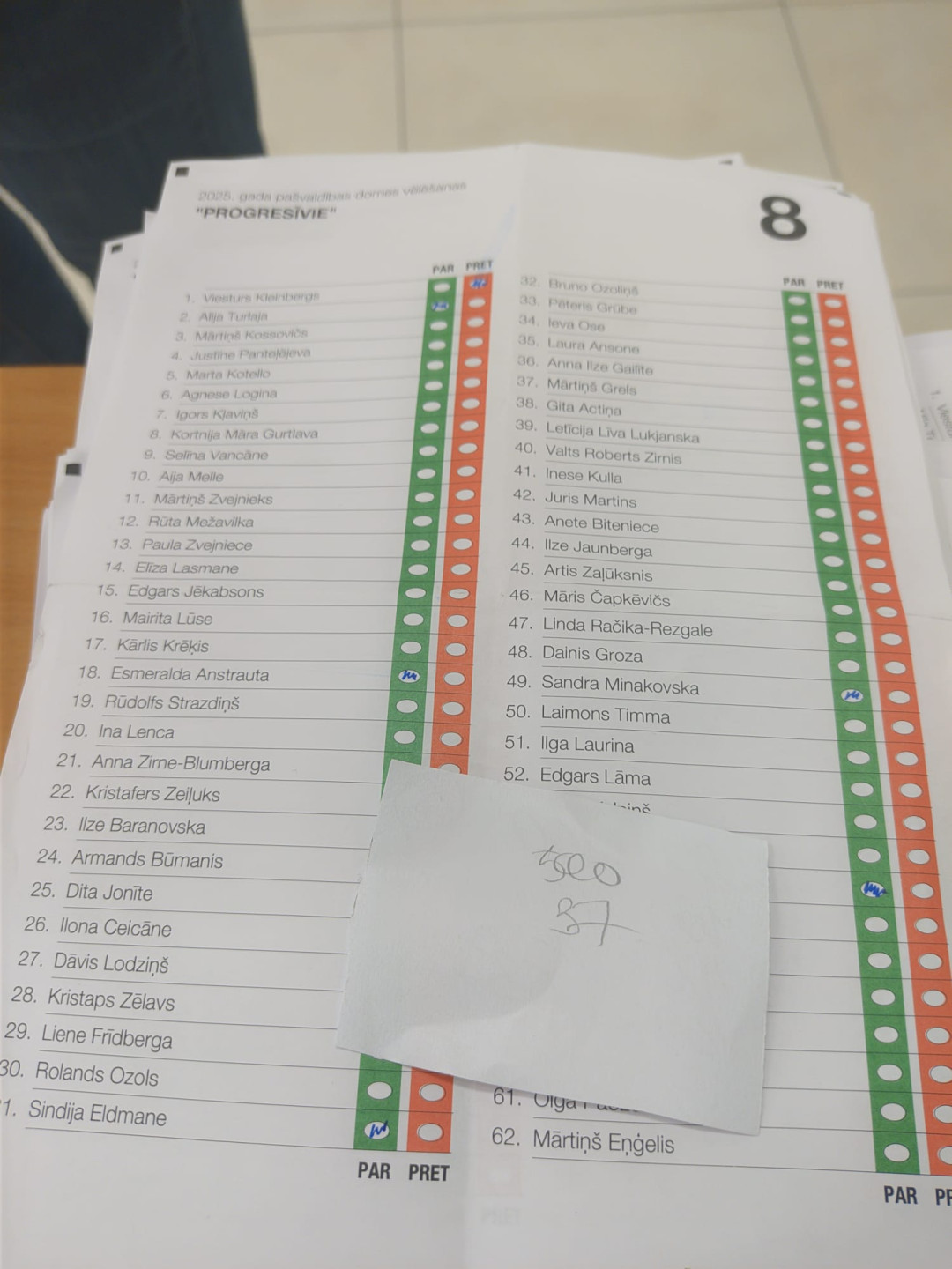 Balsu skaitīšana Origo iecirknī