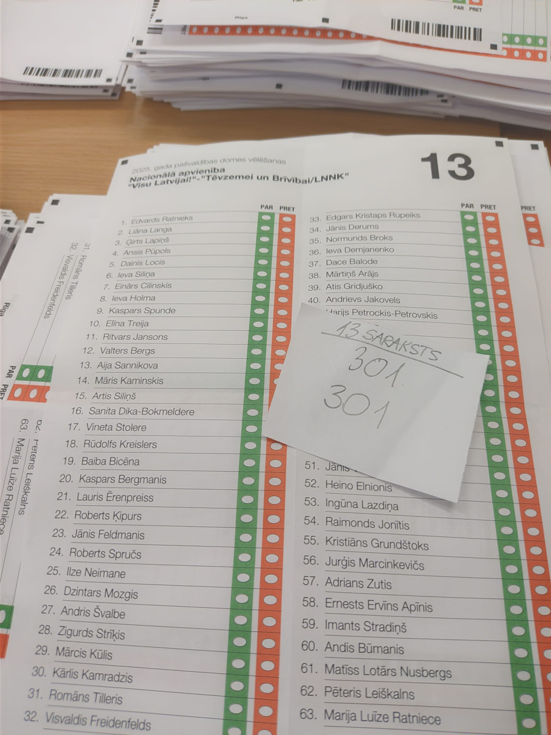 Balsu skaitīšana Origo iecirknī