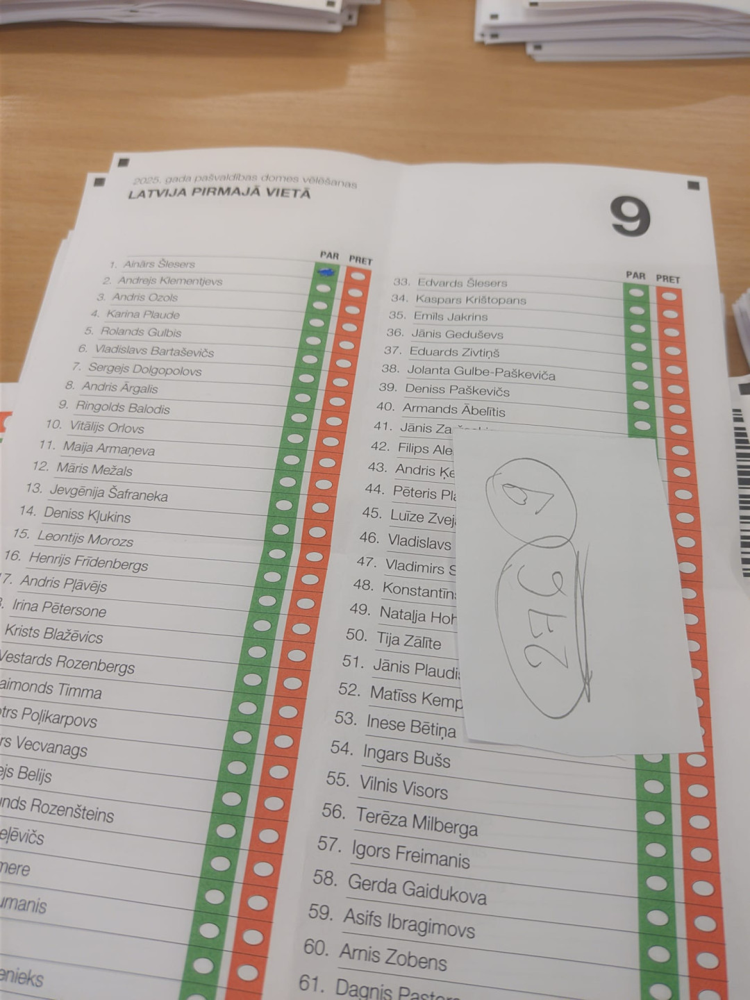 Balsu skaitīšana Origo iecirknī