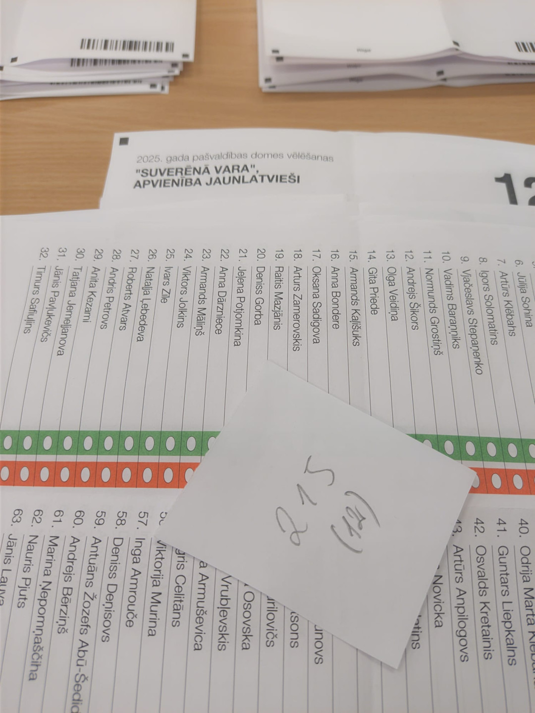 Balsu skaitīšana Origo iecirknī