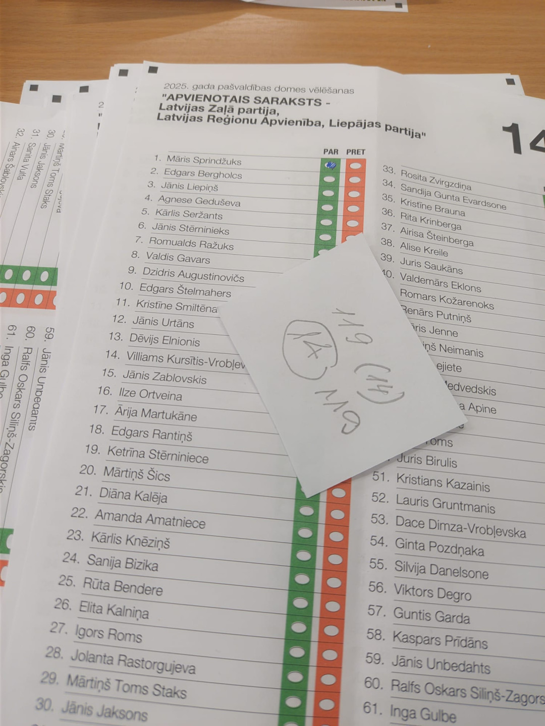 Balsu skaitīšana Origo iecirknī