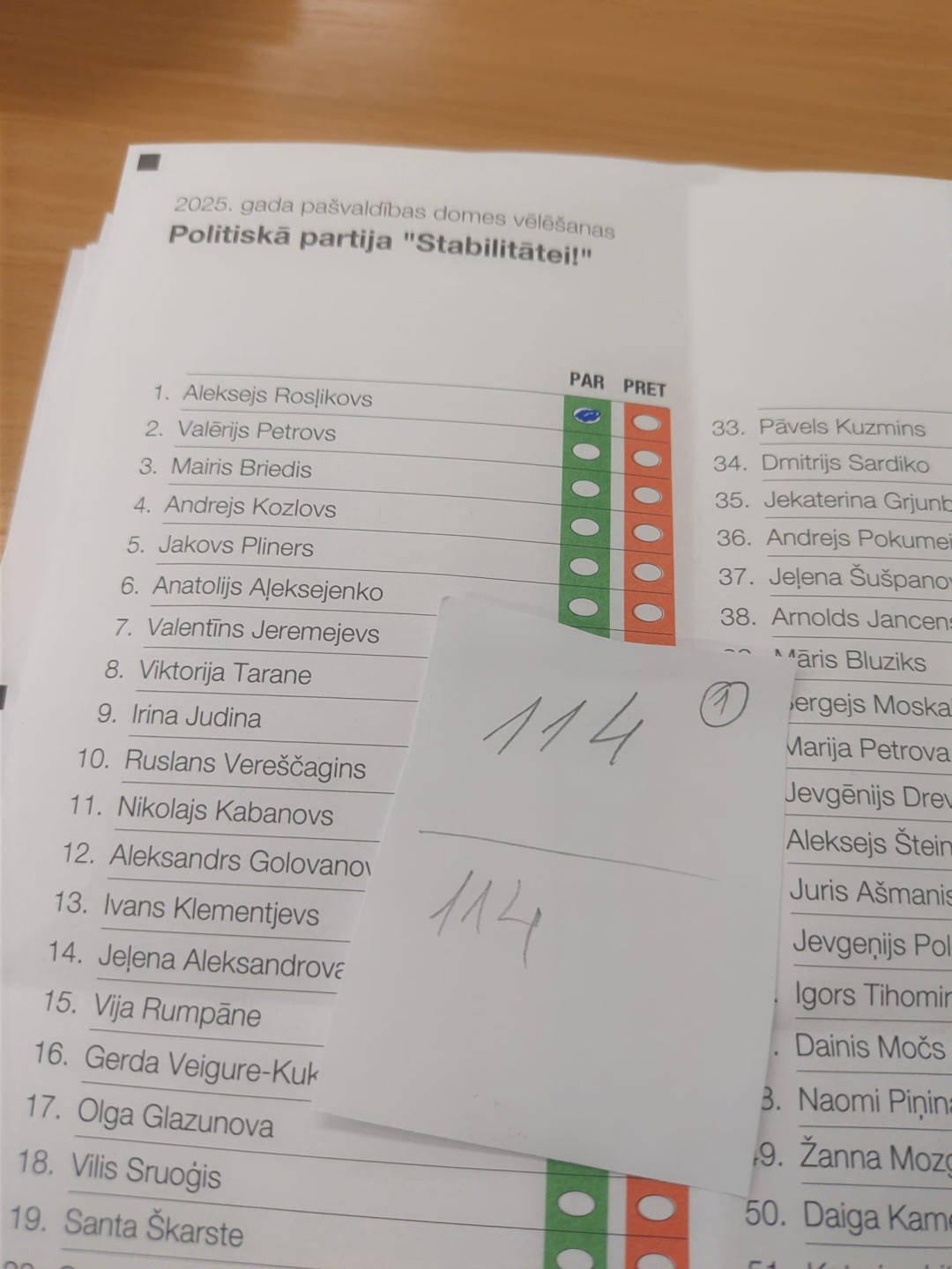 Balsu skaitīšana Origo iecirknī