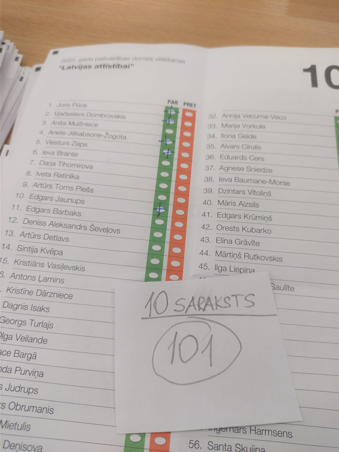 Balsu skaitīšana Origo iecirknī