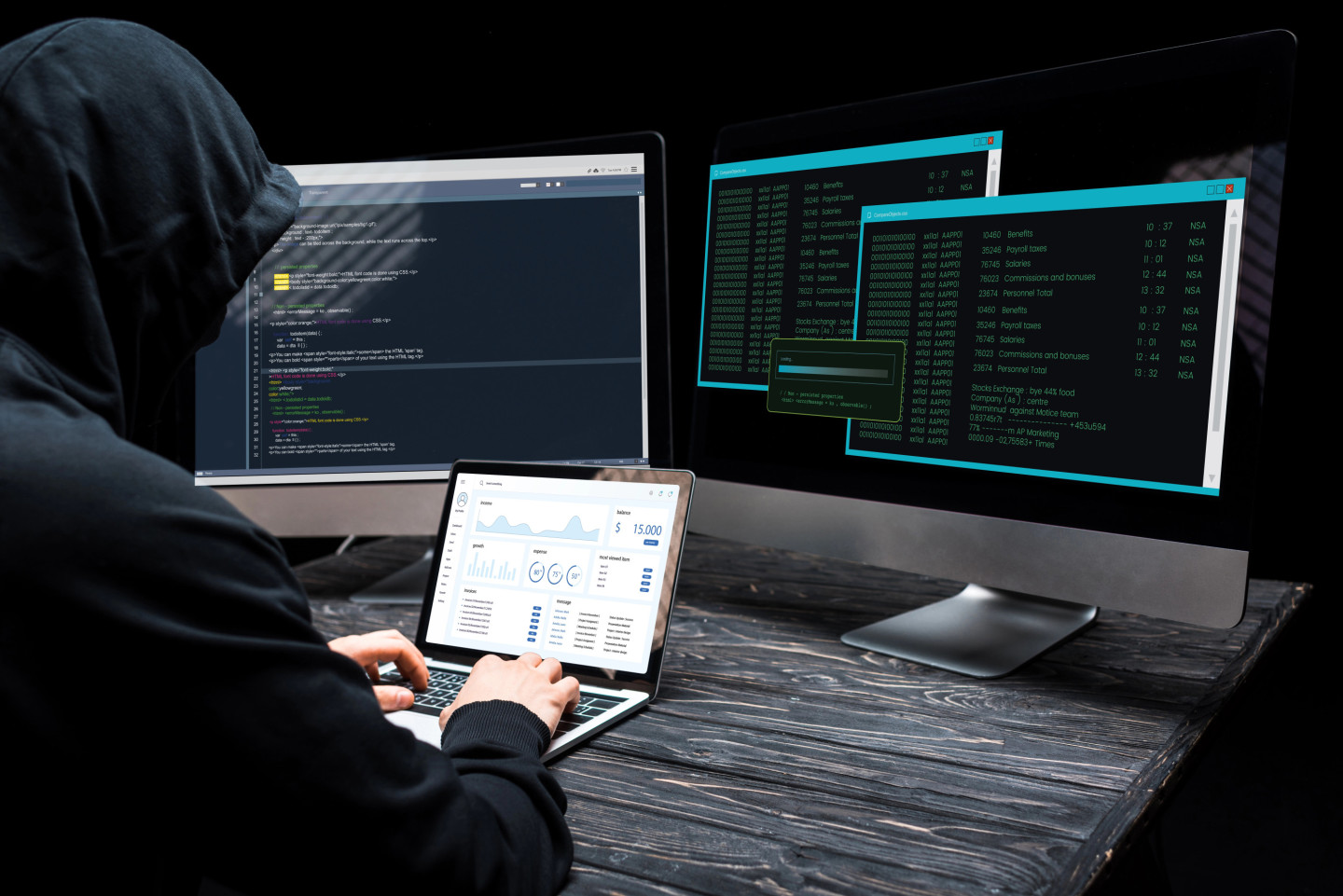 CSDD : Une cyberattaque compromet les données de 1,2 million de personnes